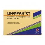 Antibiotic &quot;Tsifran&quot;: what helps, instructions, where to buy at an affordable price