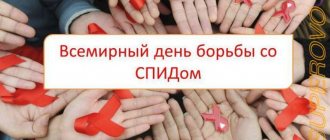 Механизм и факторы передачи ВИЧ-инфекция