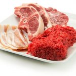 Meat. Keto diet - what foods you can eat and what you can&#39;t. 