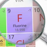 Lack of fluoride in the body in women and men. Symptoms, what develops, what leads to 