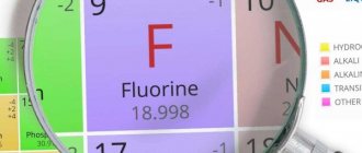 Lack of fluoride in the body in women and men. Symptoms, what develops, what leads to 