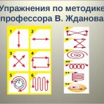 A complete set of exercises to restore vision from Zhdanov