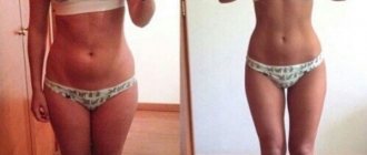 Results of following the Dukan diet