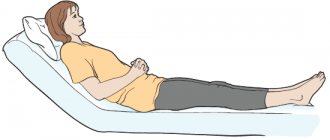 Figure 1. Sitting position at a 45 degree angle